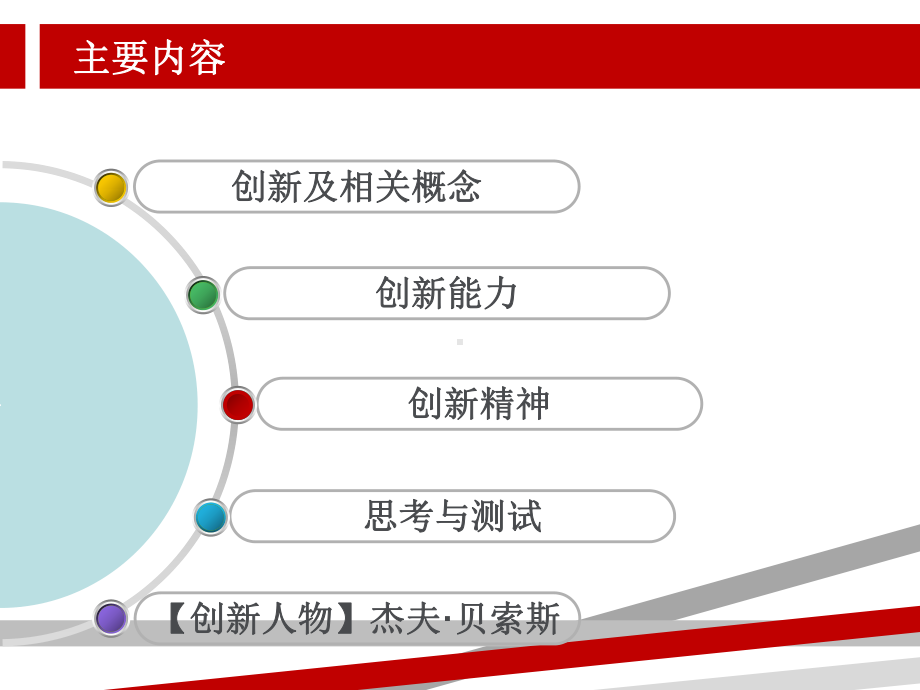 创新与创新能力.ppt课件.ppt_第3页