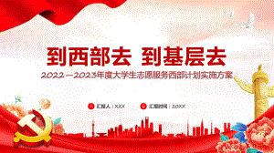 课件学习解读2022-2023年度大学生志愿服务西部计划实施方案PPT.pptx