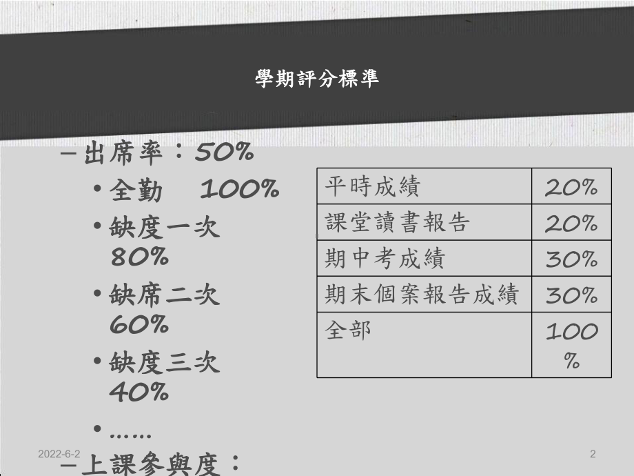 餐饮财务分析-成本控制课件.ppt_第2页