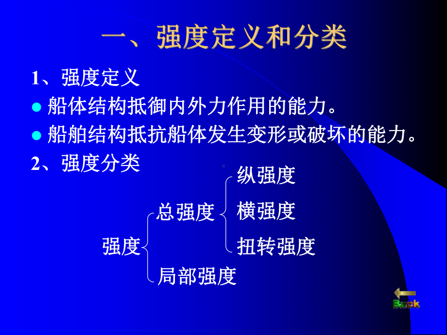 第七章-船舶强度分析课件.ppt_第3页