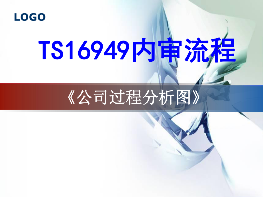 TS16949过程分析图42p课件.ppt_第1页