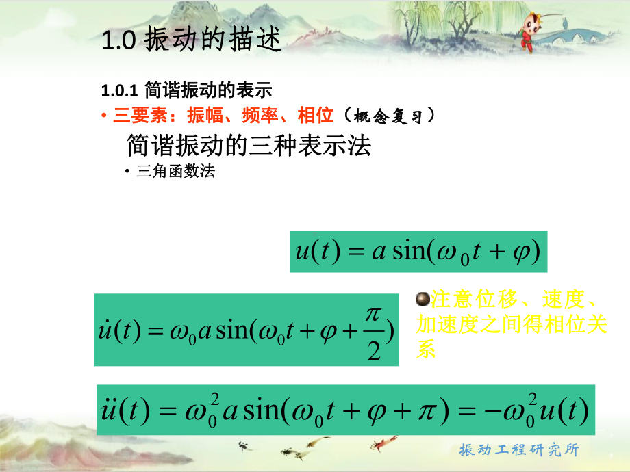 （南航-二院）机械振动基础CH1课件.pptx_第3页