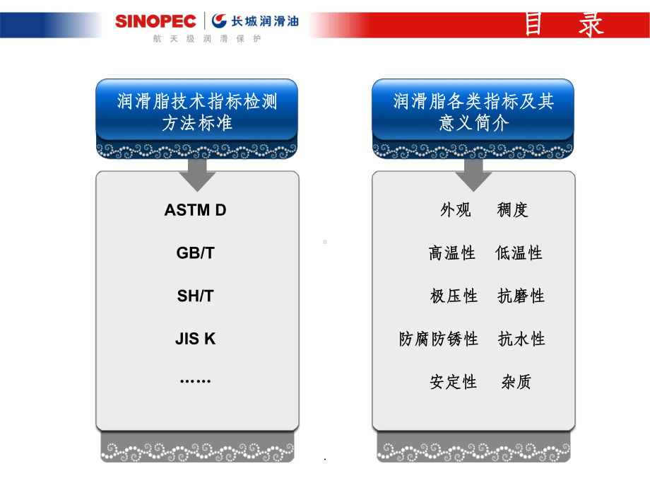 润滑脂技术指标及其意义简介课件.ppt_第2页