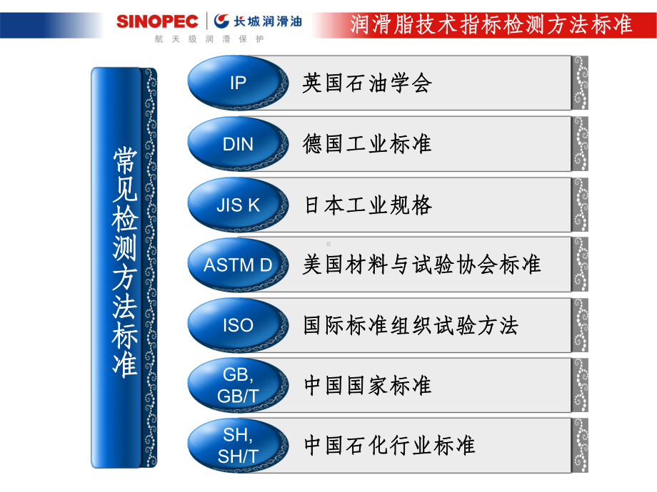 润滑脂技术指标及其意义简介课件.ppt_第3页