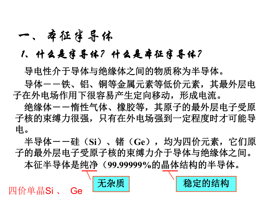 电子技术基础模拟部分康华光版课件.ppt_第3页