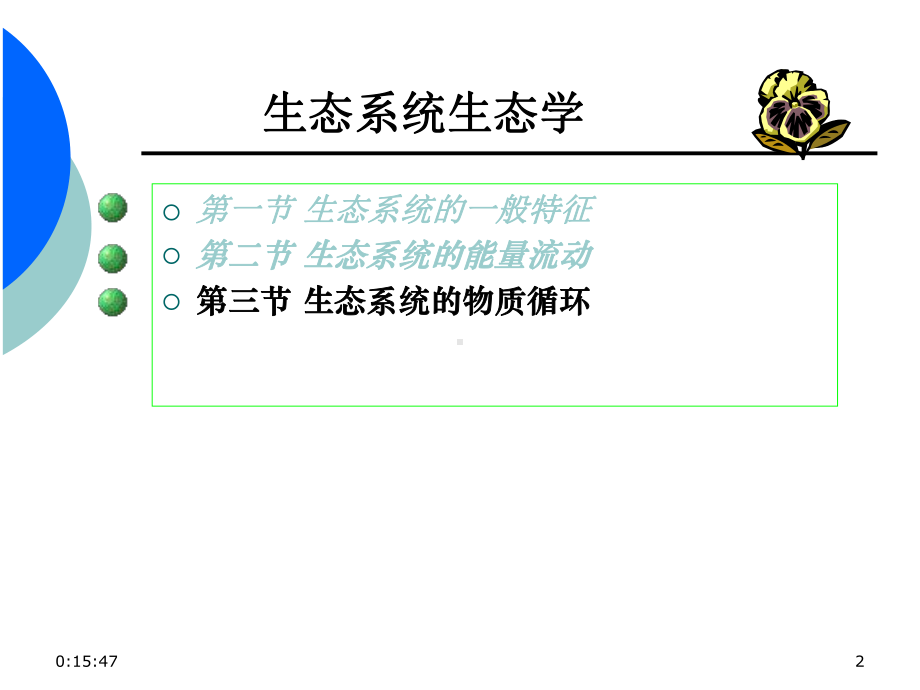 生态系统的物质循环课件.ppt_第2页