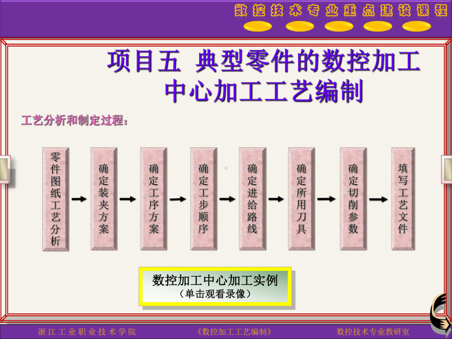 典型零件的数控加工中心课件.ppt_第1页