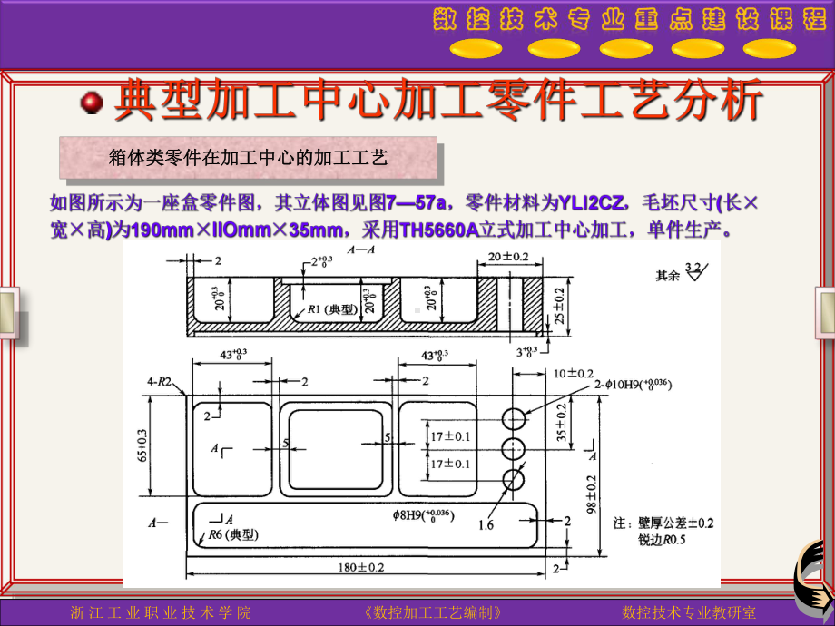 典型零件的数控加工中心课件.ppt_第2页