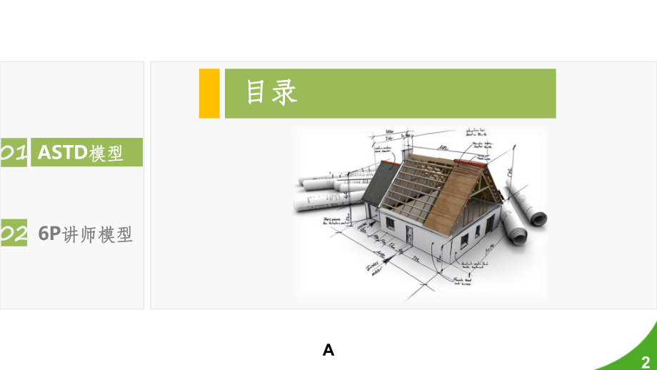 培训管理者内部讲师胜任力模型课件.ppt_第2页