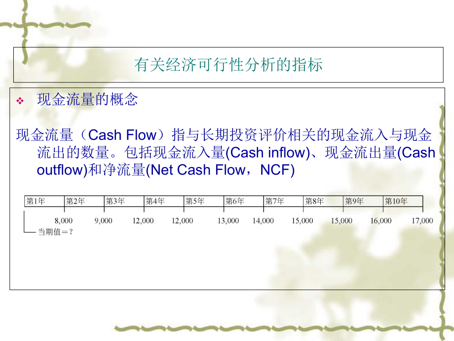 经济可行性分析之物流案例分析课件.ppt_第2页