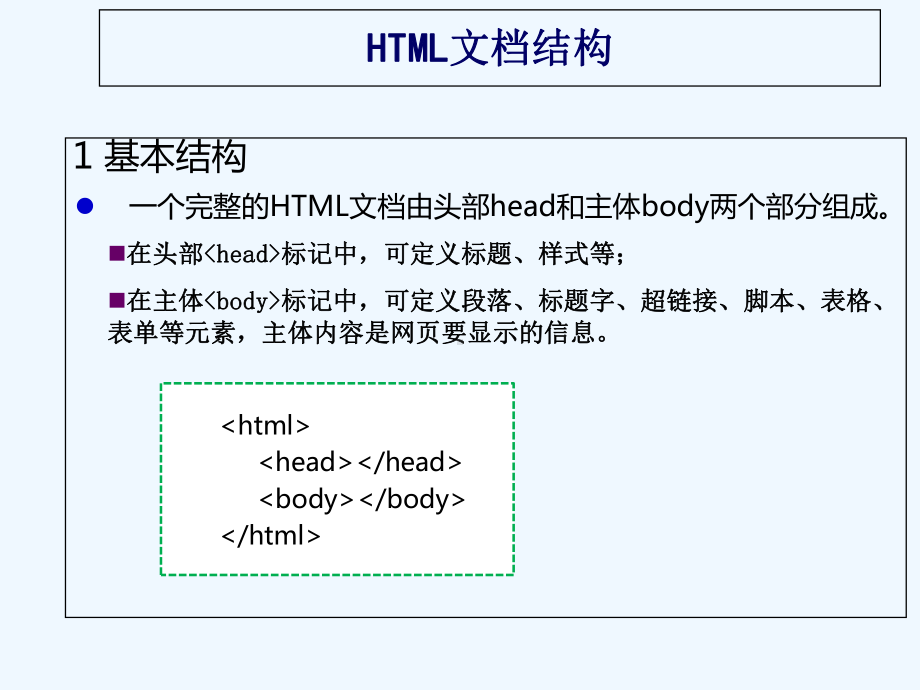 HTML5基础-PPT课件.ppt_第3页