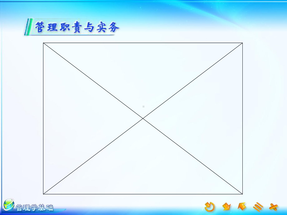 第四章-组织职能分析课件.ppt_第2页