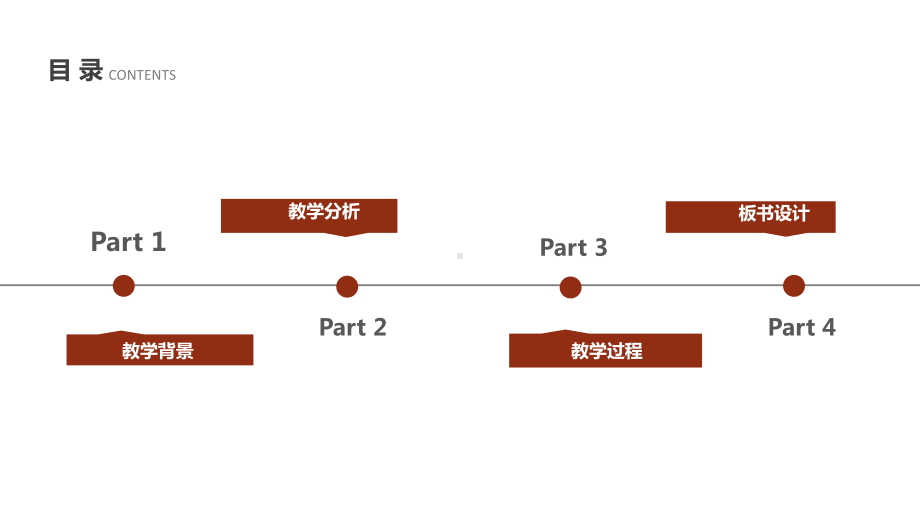 精美大气影视传媒教育PPT模板课件.pptx_第2页