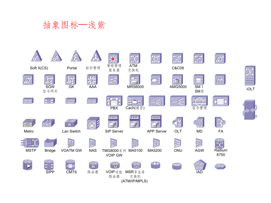 VISIO各种图形图标大集合74559课件.ppt_第2页