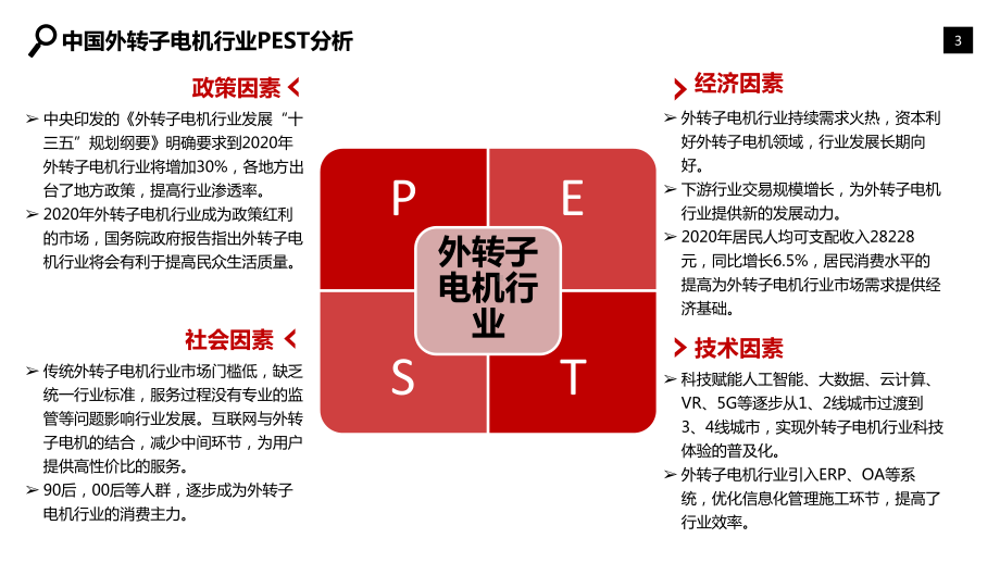 外转子电机行业分析报告ppt课件.pptx_第3页