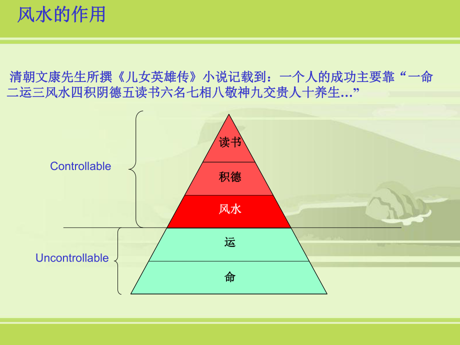 房屋住宅风水学基础知识课件.ppt_第2页