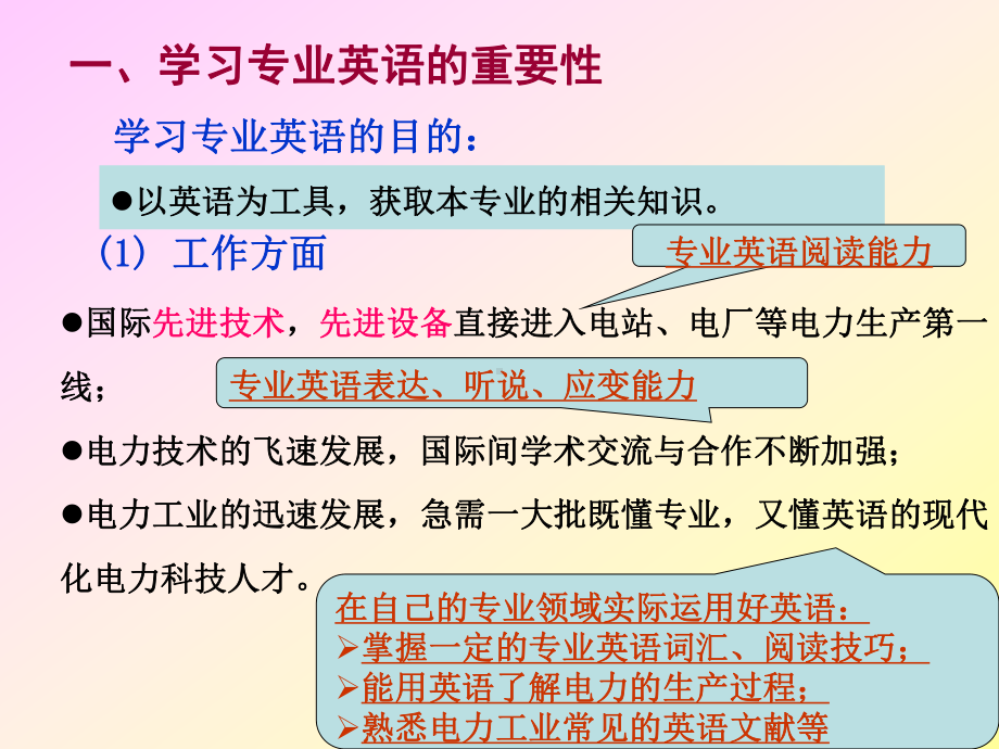 电力专业英语基础.ppt课件.ppt_第3页