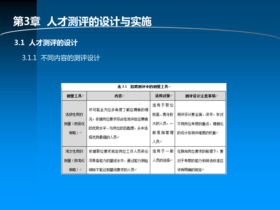 人才测评第3章-人才测评的设计与实施课件.pptx_第3页