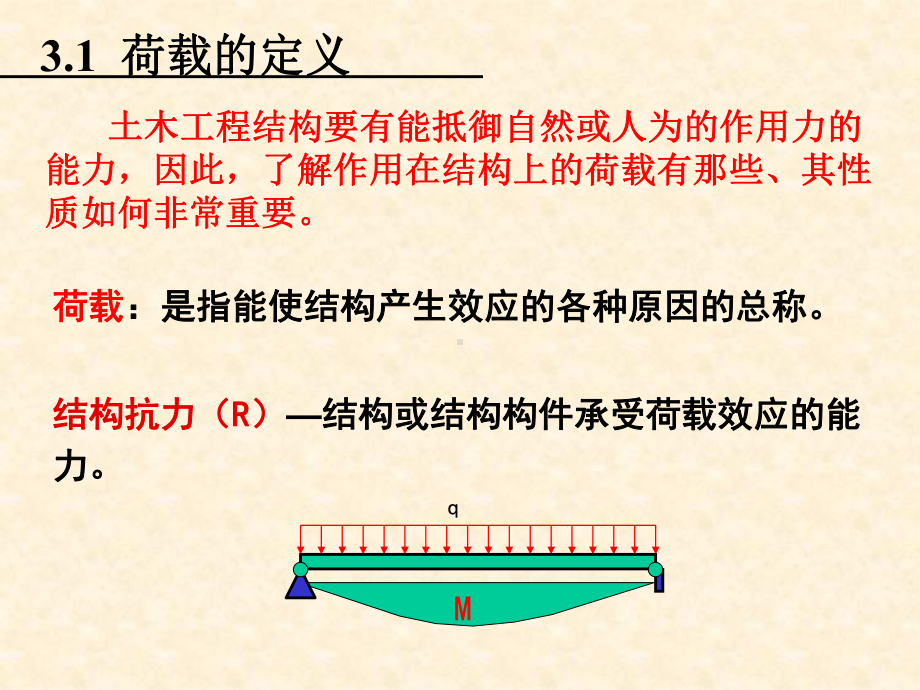 第3讲土木工程荷载课件.ppt_第3页