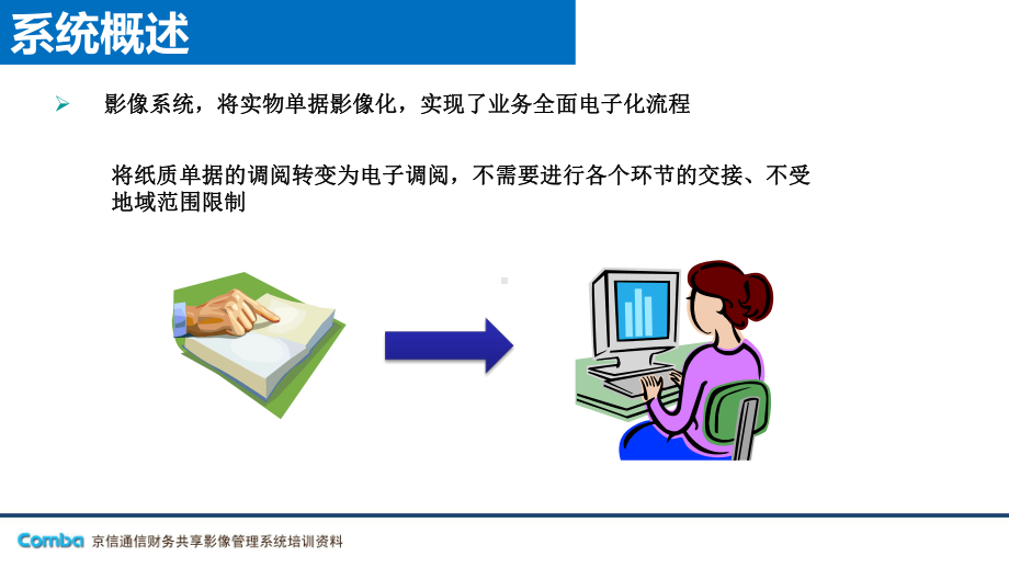 3.京信通信财务影像平台培训资料-PPT课件.pptx_第3页