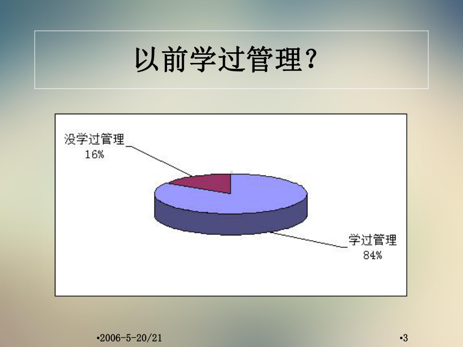 经理人与组织彼得德鲁克课件.ppt_第3页