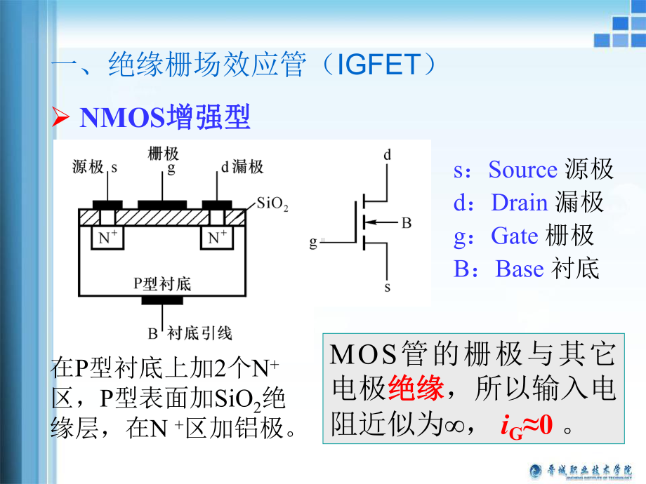 场效应管及其电路分析课件.ppt_第3页