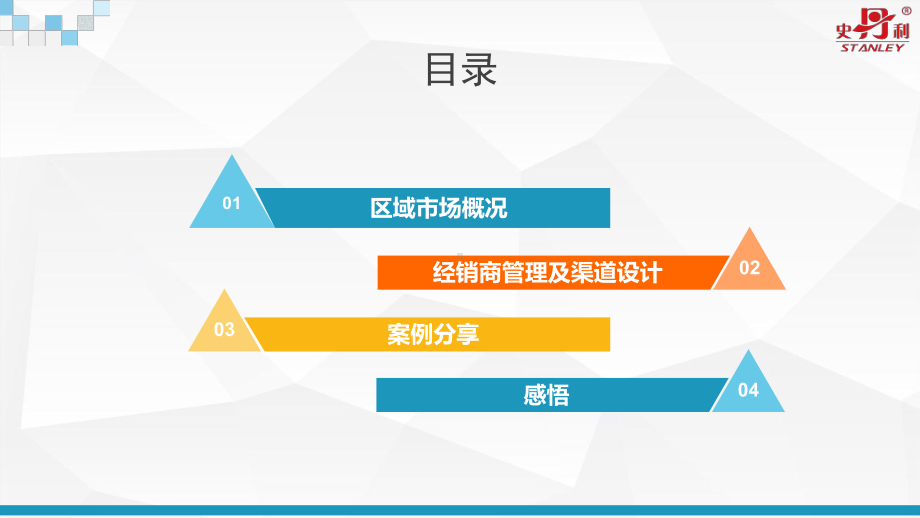 经销商管理及服务课件.pptx_第2页