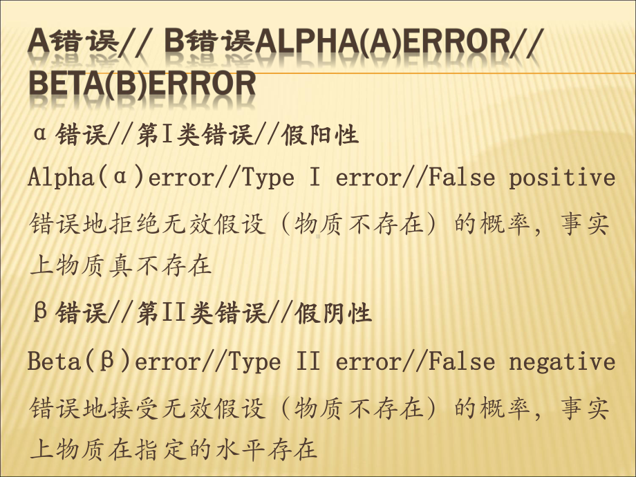 1.检测限和定量限的确定方法课件.ppt_第3页