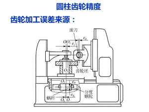 圆柱齿轮精度-齿轮加工误差来源课件.ppt