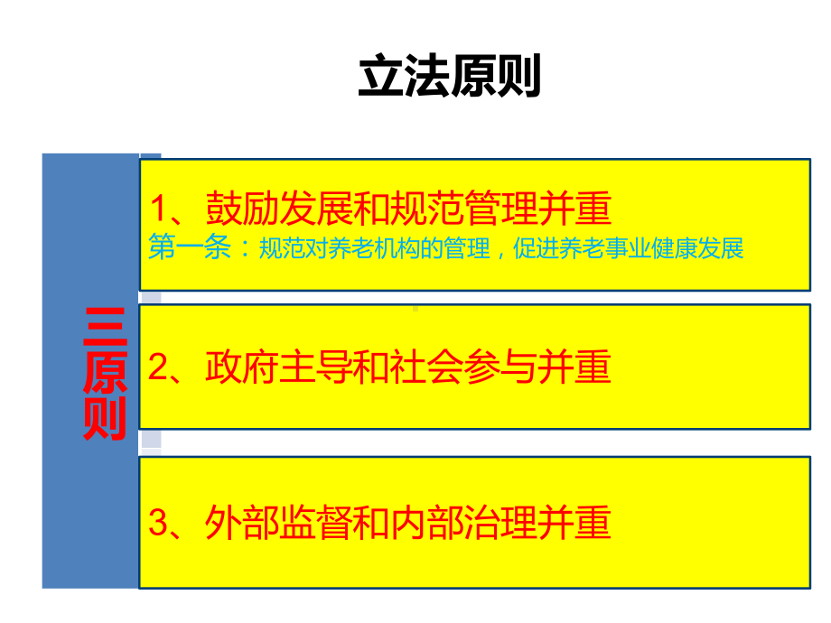 《养老机构管理办法》解读课件.ppt_第3页