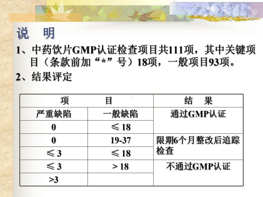 中药饮片GMP认证检查项目181p课件.ppt_第3页