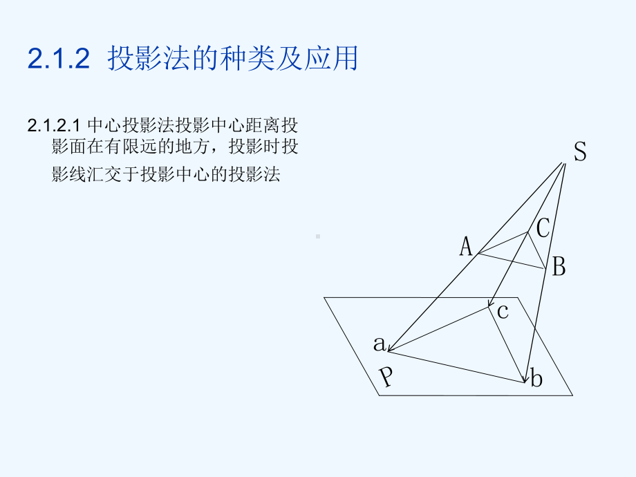 第二章正投影的基本原理课件.ppt_第2页