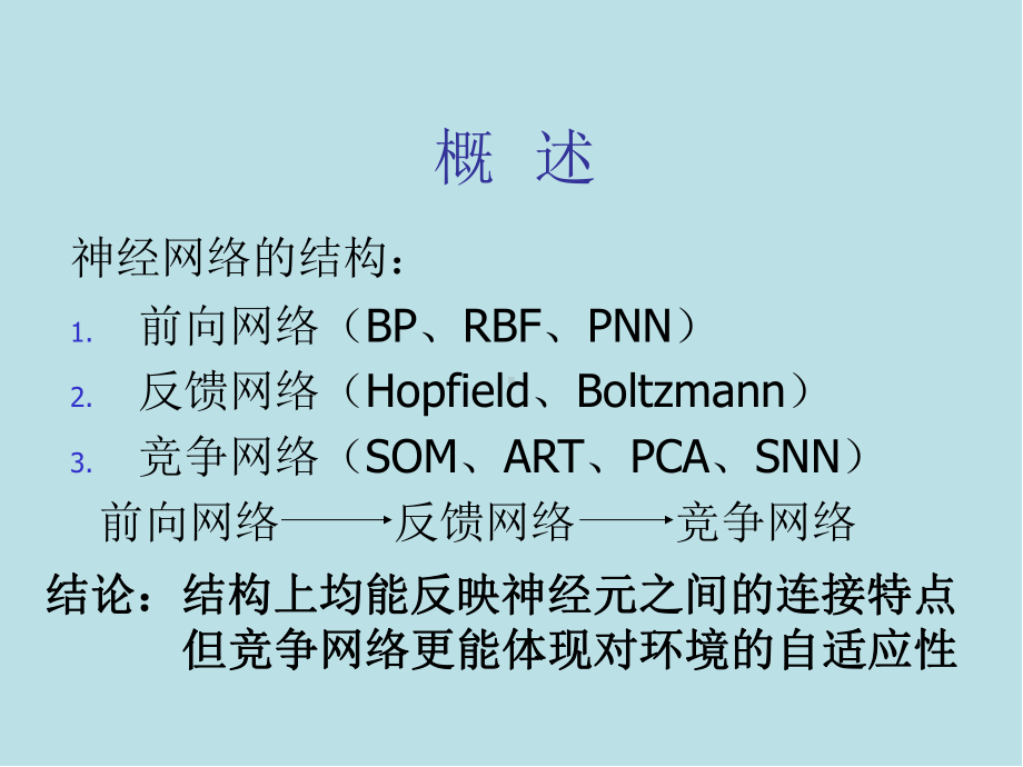 人工神经网络第7章-竞争神经网络课件.ppt_第3页