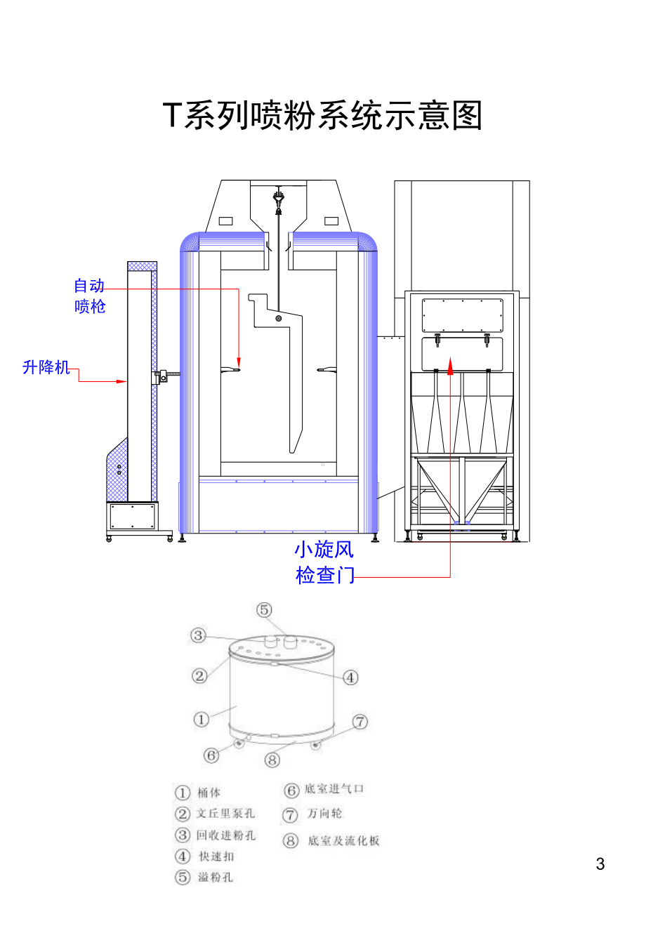 二级回收喷粉系统使用说明书课件.ppt_第3页