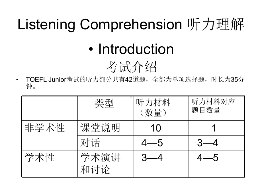 TOEFLJunior分析课件.ppt_第2页