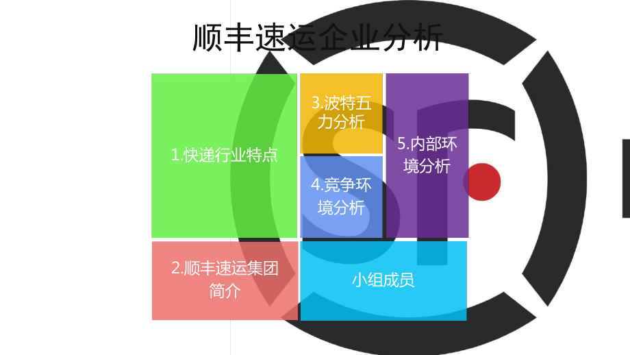 企业经营战略管理-之-顺丰速运集团企业分析课件.ppt_第1页