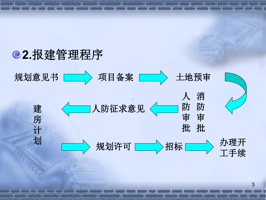 我国现行基本建设程序课件.ppt_第3页