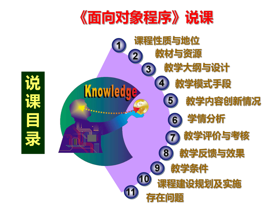 《面向对象程序设计》课程说课课件.ppt_第3页