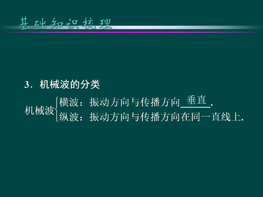 机械波及其图像课件.ppt_第3页