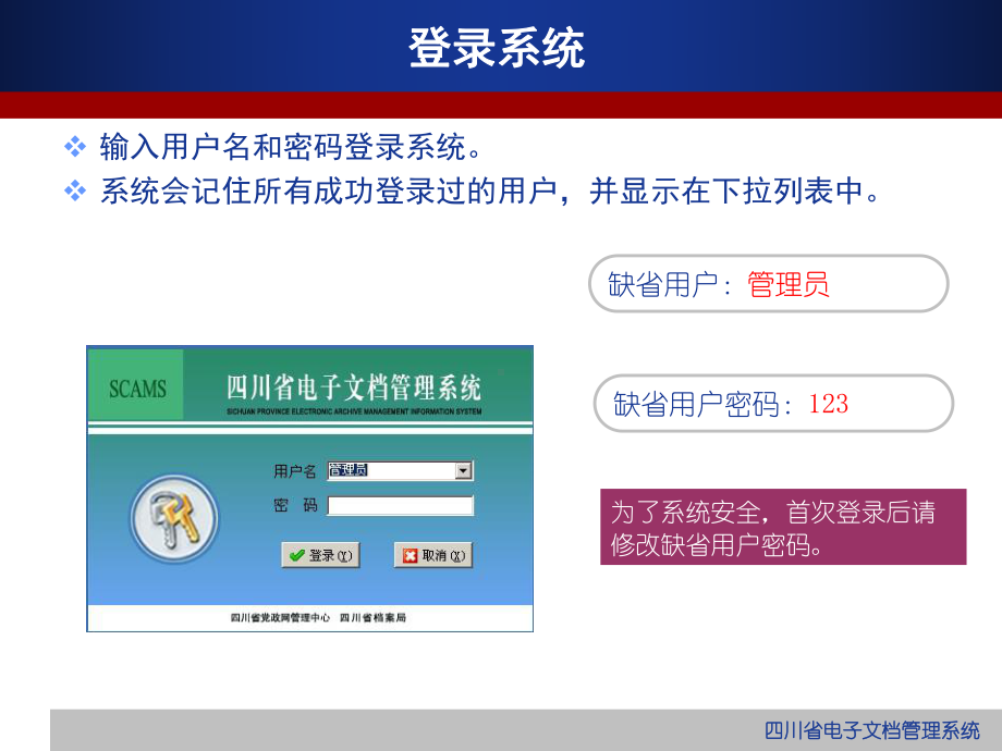 四川省电子文档管理系统-精品课件.ppt_第3页