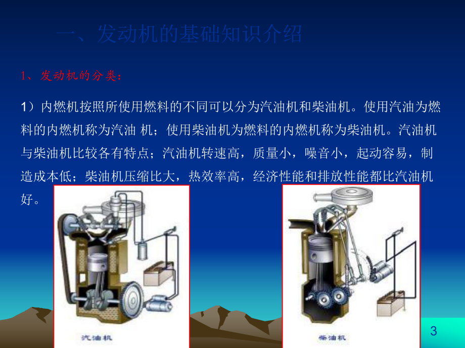 图解摩托车发动机课件.ppt_第3页