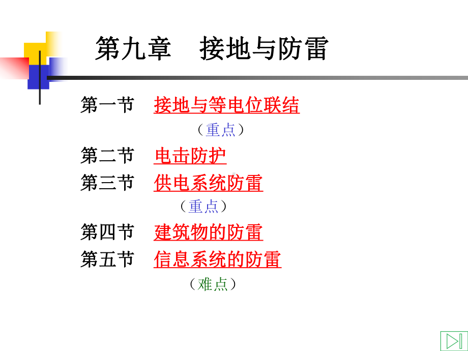 供电系统的防雷与接地课件.ppt_第1页