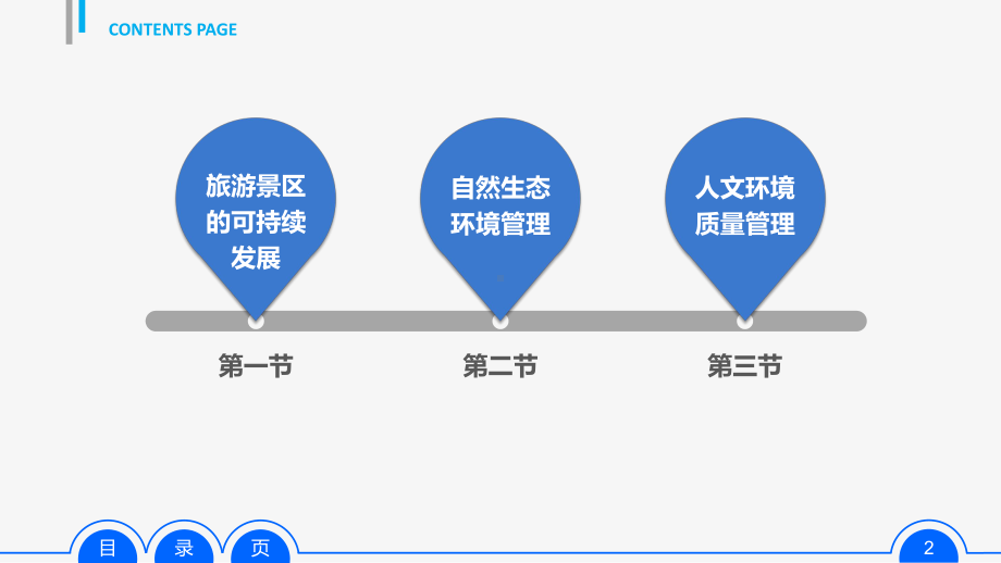 旅游景区环境管理课件.pptx_第2页