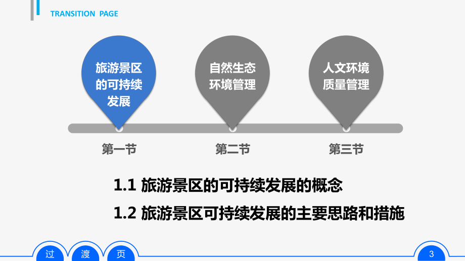 旅游景区环境管理课件.pptx_第3页