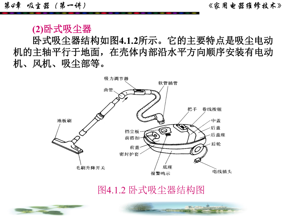 吸尘部吸尘器附件电动机课件.ppt_第3页