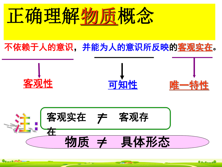 哲学生活第二单元复习分析课件.ppt_第2页