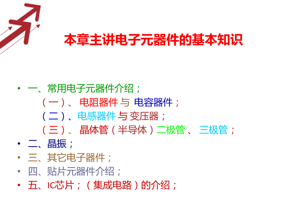 电子电路基础知识培训课件.ppt_第3页