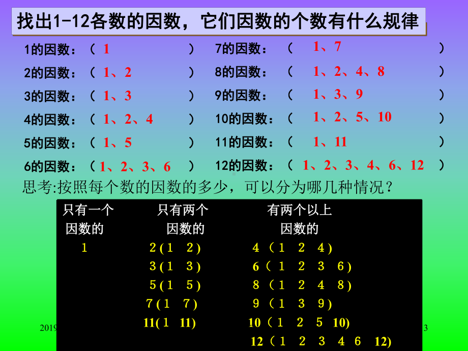 义务教育课程标准实验教科书数-学五年级-下册.p课件.ppt_第3页