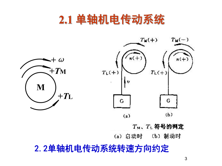 机电系统的传动力学课件.ppt_第3页