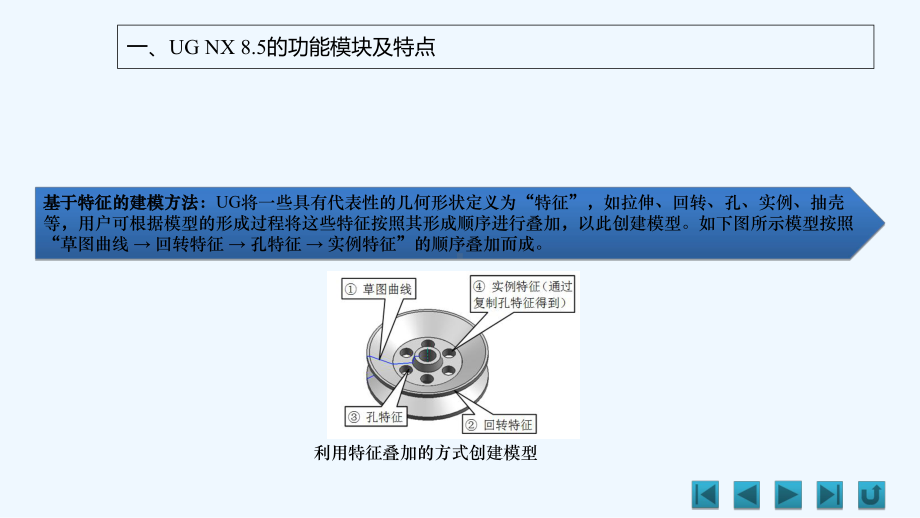 UG8.实用教程-草图的绘制篇-PPT课件.ppt_第3页